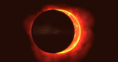 Eclipse Viewing Dates, Times, and Locations